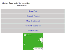 Tablet Screenshot of econintersect.com